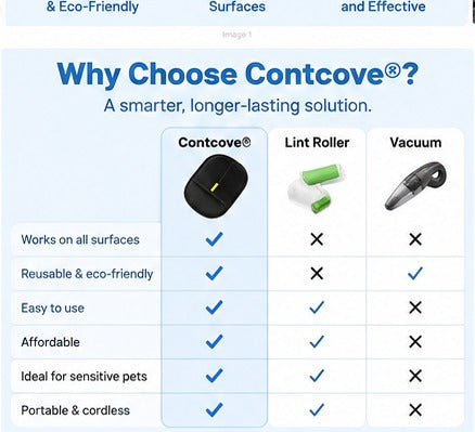 🐾 2026 New Contcove® Cat & Dog Hair Groomer – Easy Pet Hair Removal Tool