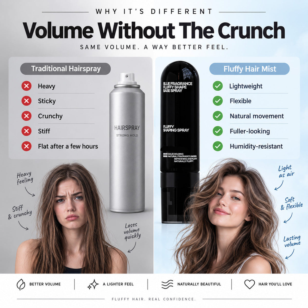 🔥Last Day 20% OFF-🎁2026 New Cougex® 10-Second Volume Fix Hair Spray